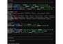code custom tradingview pine script indicator strategy or trading bot